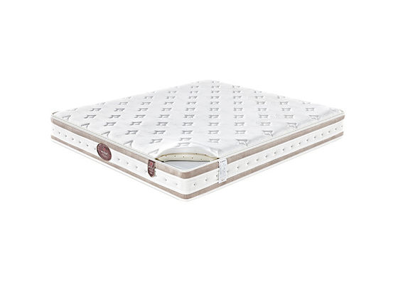 1.8x2m Gedächtnis-Latexschaum-Frühlings-Matratzen-Antimilben-mit hoher Dichte gute Beweglichkeit
