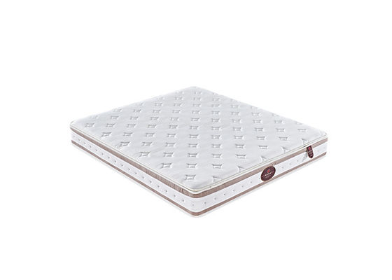1.8x2m Gedächtnis-Latexschaum-Frühlings-Matratzen-Antimilben-mit hoher Dichte gute Beweglichkeit